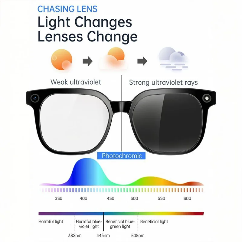 레노버 8K AI 스마트 안경 1600만 화소 카메라  - Smart Glasses Lens 리뷰 및 가격